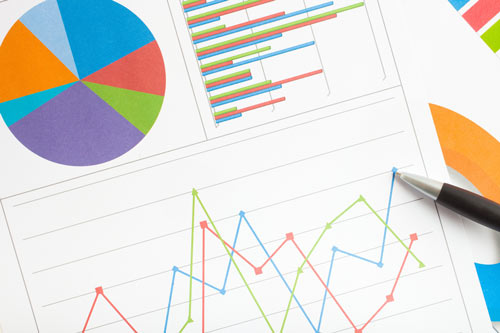 Statistiken und Diagramme