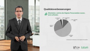 castible® produziert Online-Seminare zur Digitalen Personalakte